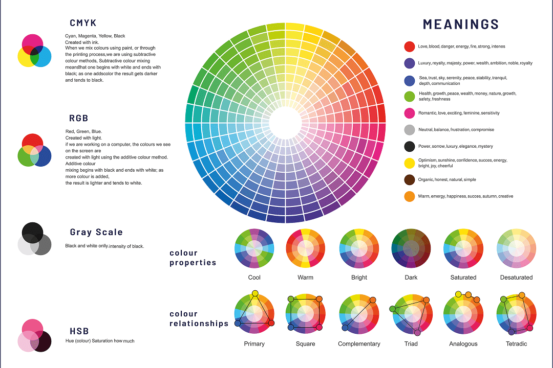 Colour system